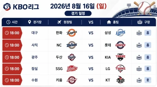 2026년 8월 16일 KBO리그 프리뷰