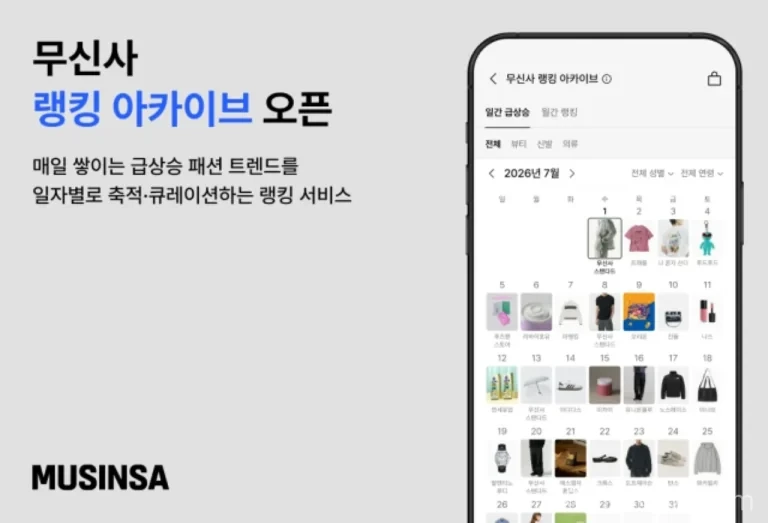 무신사, ‘급상승 일간 랭킹 아카이브’ 출시…매일 뜨는 패션 트렌드 기록한다
