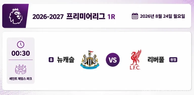 2026년 8월 24일 프리미어리그 프리뷰