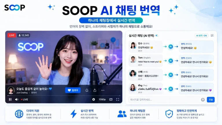 SOOP AI 채팅 번역 도입…글로벌 스트리머·이용자 실시간 소통 강화