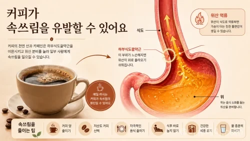아침 커피 속쓰림 원인과 줄이는 방법