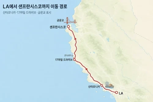 로스앤젤레스와 샌프란시스코를 잇는 캘리포니아 야구 여행 동선