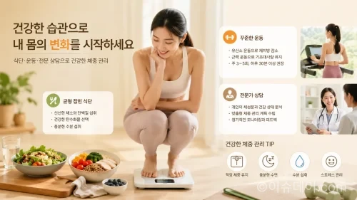 비만 치료 생활습관 관리