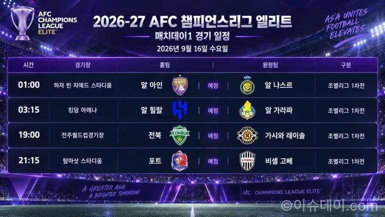 2026년 9월 16일 AFC 챔피언스리그 엘리트 프리뷰 전북 가시와 알 아인 알 나스르 등 매치데이1 일정