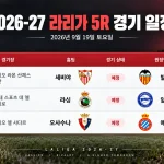 2026년 9월 19일 라리가 5R 세비야-발렌시아 라싱-알라베스 오사수나-에스파뇰 경기 일정