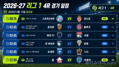 2026년 9월 13일 리그1 4R 스트라스부르-모나코와 파리 FC-리옹 등 6경기 일정 프리뷰