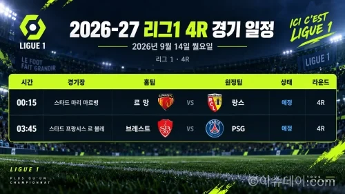 2026년 9월 14일 리그1 4R 르망-랑스와 브레스트-PSG 경기 일정