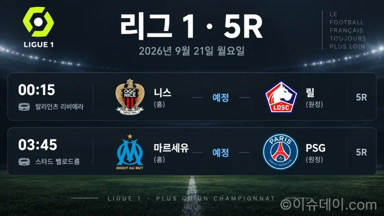 2026년 9월 21일 리그1 5R 니스 릴 마르세유 PSG 경기 일정