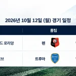 2026년 10월 12일 리그1 6R 렌 오세르 트루아 마르세유 경기 일정