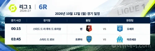 2026년 10월 12일 리그1 6R 렌 오세르 트루아 마르세유 경기 일정