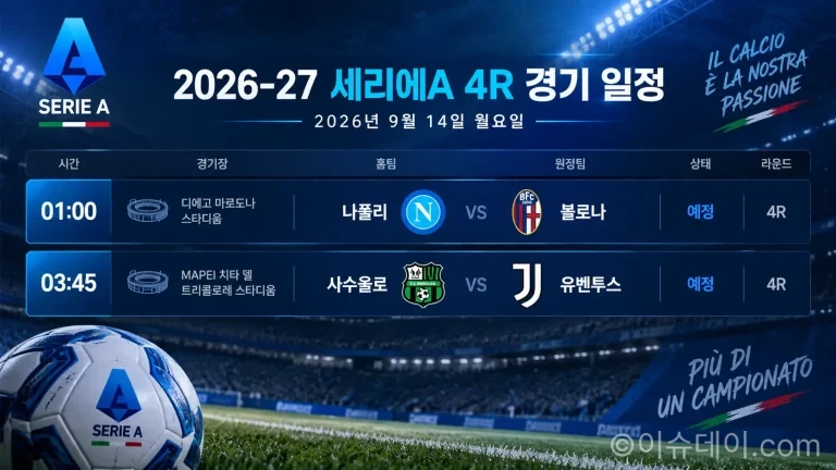2026년 9월 14일 세리에A 4R 나폴리-볼로냐와 사수올로-유벤투스 경기 일정