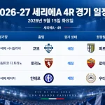 2026년 9월 15일 세리에A 4R 코모-파르마 토리노-로마 인터-우디네세 경기 일정