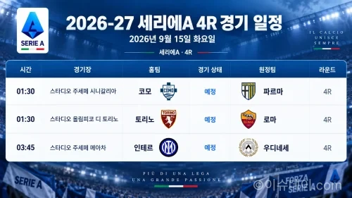 2026년 9월 15일 세리에A 4R 코모-파르마 토리노-로마 인터-우디네세 경기 일정