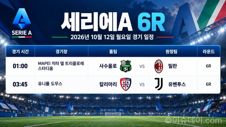 2026년 10월 12일 세리에A 6R 사수올로 밀란 칼리아리 유벤투스 경기 일정