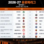 2026년 9월 17일 유로파리그 매치데이1 프리뷰 밀란 벤피카 선덜랜드 AZ 레버쿠젠 경기 일정