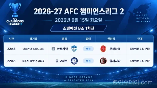 2026년 9월 15일 AFC 챔피언스리그2 B조 아르카닥-무하라크와 콜 고하르-알자지라 경기 일정