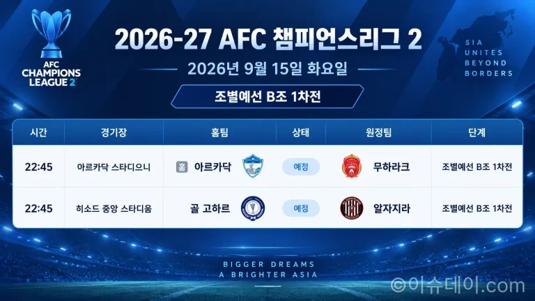 2026년 9월 15일 AFC 챔피언스리그2 B조 아르카닥-무하라크와 콜 고하르-알자지라 경기 일정