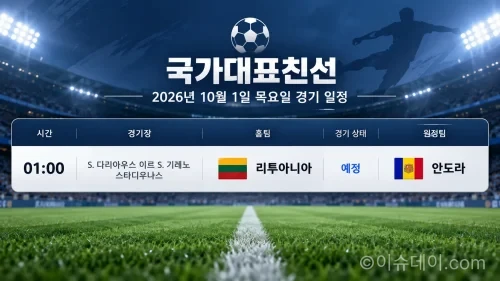 2026년 10월 1일 국가대표 친선경기 리투아니아 안도라 경기 일정