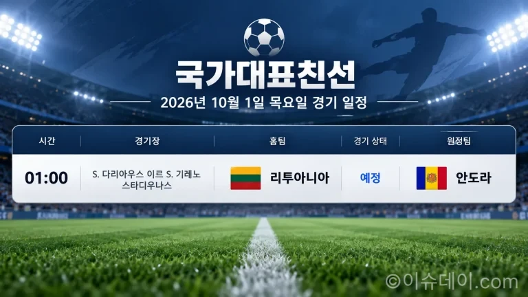 2026년 10월 1일 국가대표 친선경기 리투아니아 안도라 경기 일정