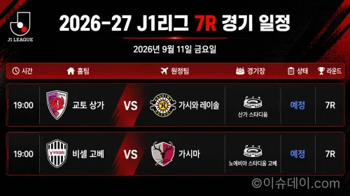 2026년 9월 11일 J1리그 7R 교토 상가-가시와 레이솔과 비셀 고베-가시마 경기 일정 프리뷰