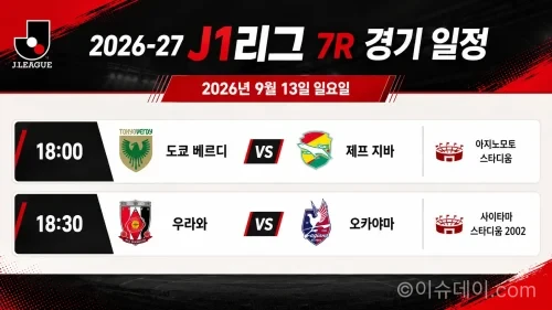 2026년 9월 13일 J1리그 7R 도쿄 베르디 제프 지바 우라와 오카야마 경기 일정 프리뷰