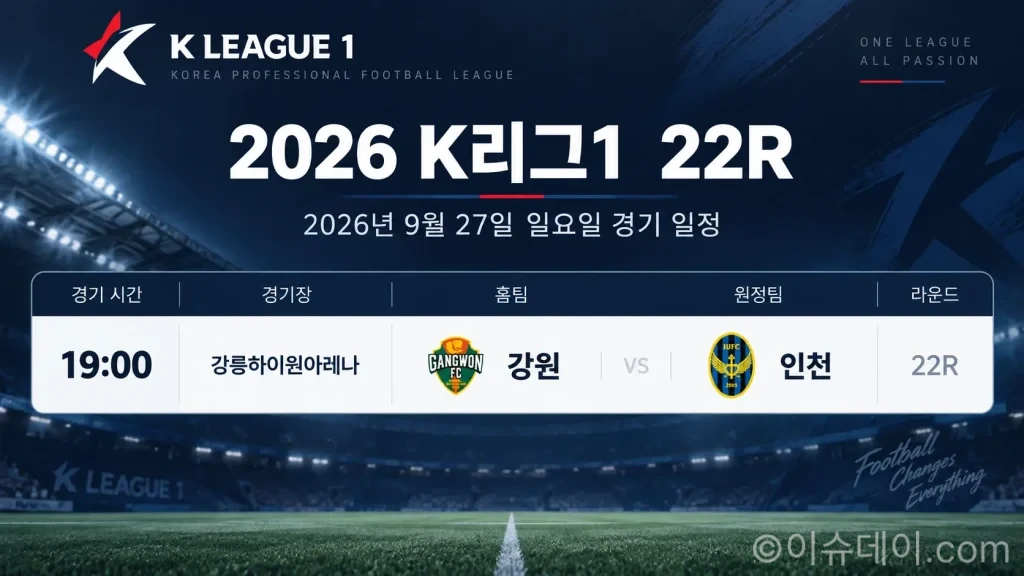 2026년 9월 27일 K리그1 22R 프리뷰, 강원FC-인천 유나이티드
