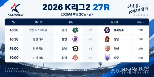 2026년 9월 20일 K리그2 27R 프리뷰 안산 충북청주 용인 경남 성남 화성 김해 파주 경기 일정