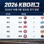 2026년 10월 4일 KBO리그 KIA LG 두산 삼성 SSG NC 키움 한화 롯데 KT 5경기 일정