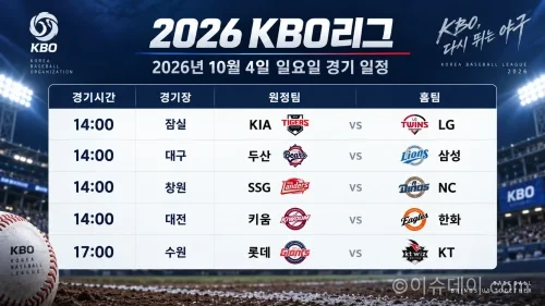 2026년 10월 4일 KBO리그 KIA LG 두산 삼성 SSG NC 키움 한화 롯데 KT 5경기 일정