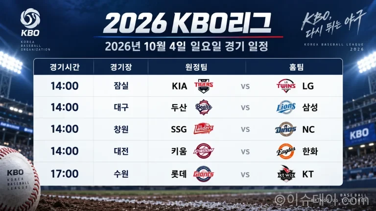 2026년 10월 4일 KBO리그 KIA LG 두산 삼성 SSG NC 키움 한화 롯데 KT 5경기 일정