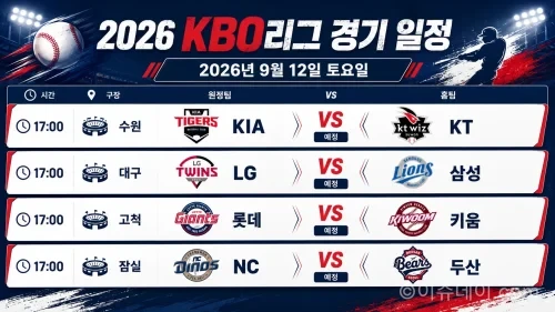 2026년 9월 12일 KBO리그 KIA KT LG 삼성 롯데 키움 NC 두산 4경기 일정 프리뷰