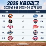 2026년 9월 30일 KBO리그 한화 삼성 KT KIA LG SSG NC 두산 키움 롯데 5경기 일정