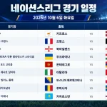 2026년 10월 6일 네이션스리그 프랑스 벨기에 이탈리아 튀르키예 경기 일정
