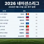 2026년 9월 25일 네이션스리그 네덜란드 독일 포르투갈 웨일스 경기 일정