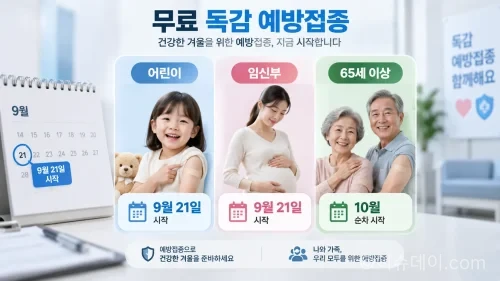 무료 독감 예방접종 대상과 시기를 한눈에 보여주는 일정형 인포그래픽
