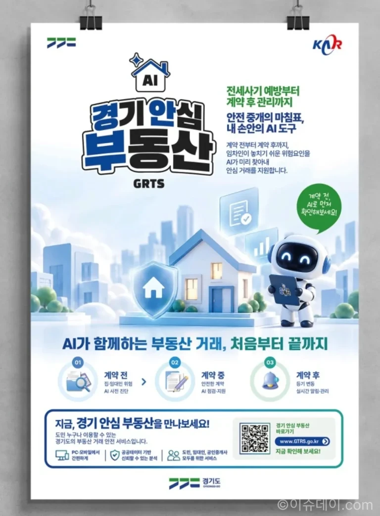 경기 안심 부동산 10월 시작, AI로 전세사기 위험 계약 전부터 진단