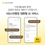 KB국민은행 KB AI가 적용된 KB스타뱅킹 생성형 AI 서비스
