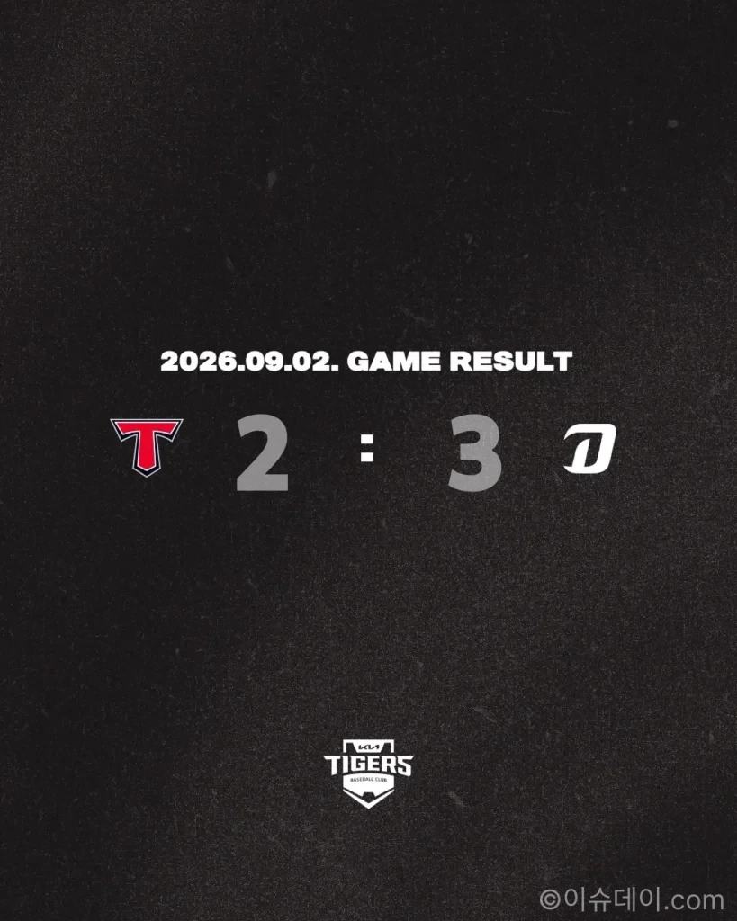 "이게 뭔 소리냐 또 졌어?" KIA 타이거즈, NC에 2-3 끝내기 패배 김형준 밀어내기 볼넷에 2연패