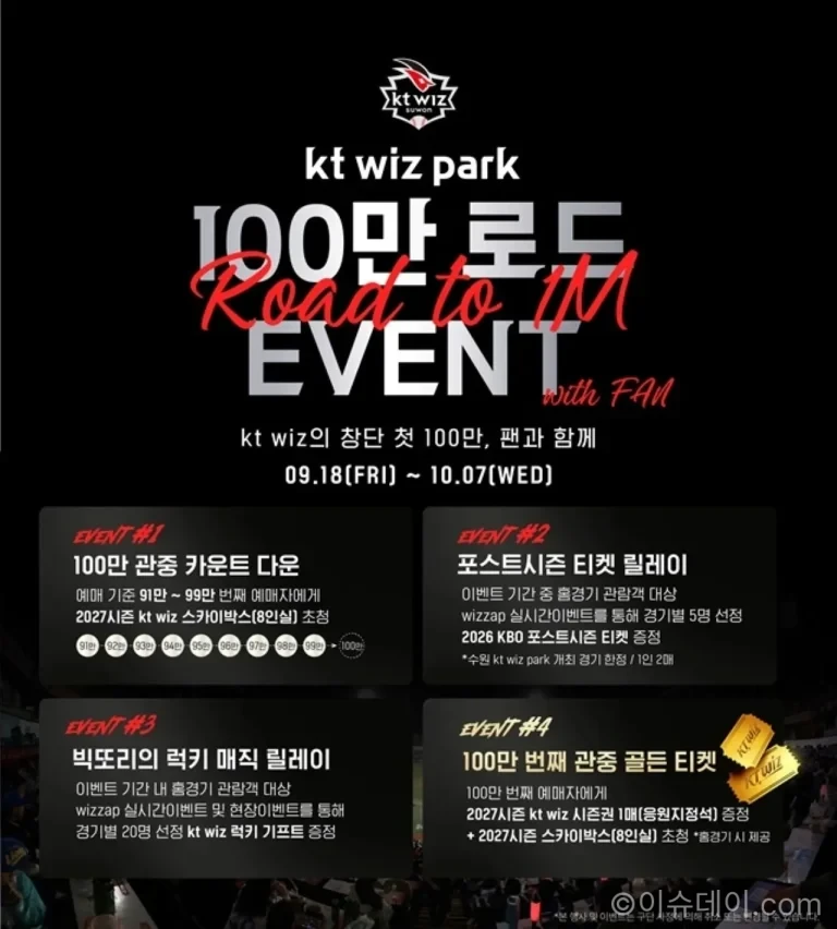 KT 위즈 100만 관중 이벤트 안내 이미지
