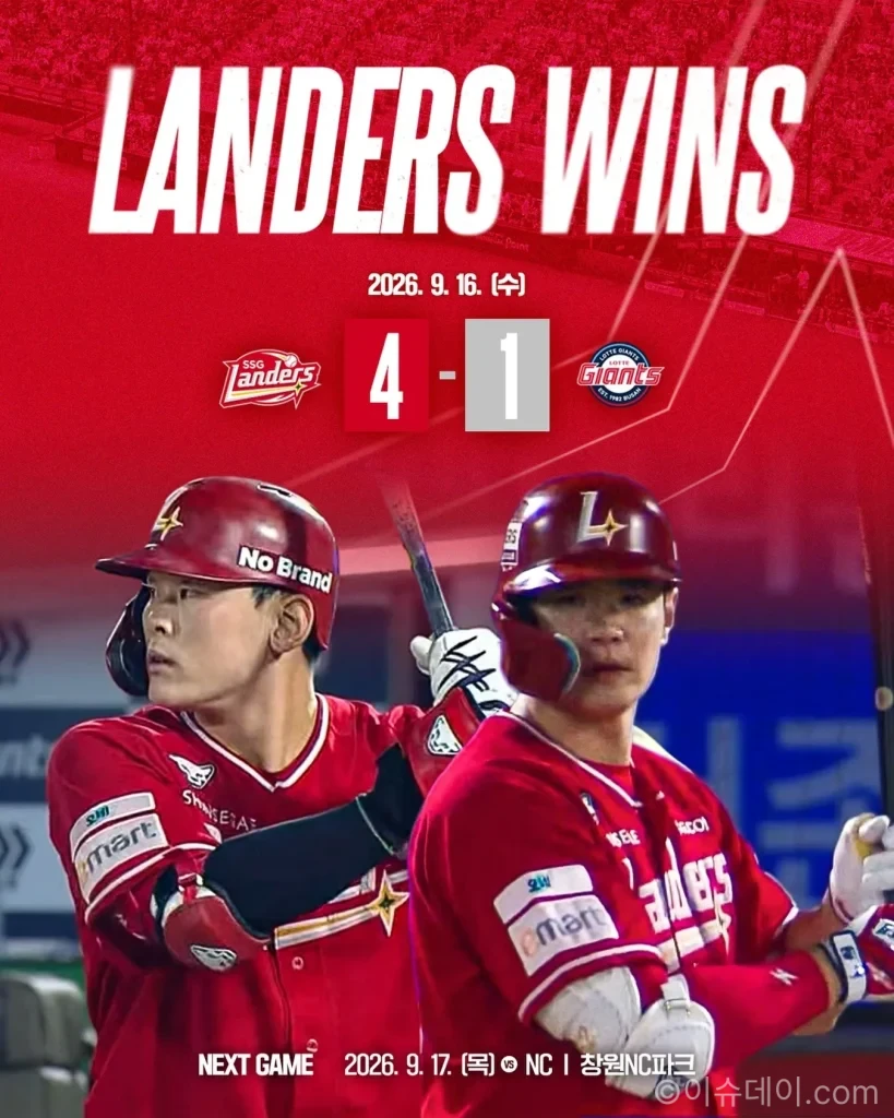 "딸각포 2방이면 끝" SSG 랜더스, 롯데에 4-1 승, 아빌라 7이닝 11K로 시즌 7승