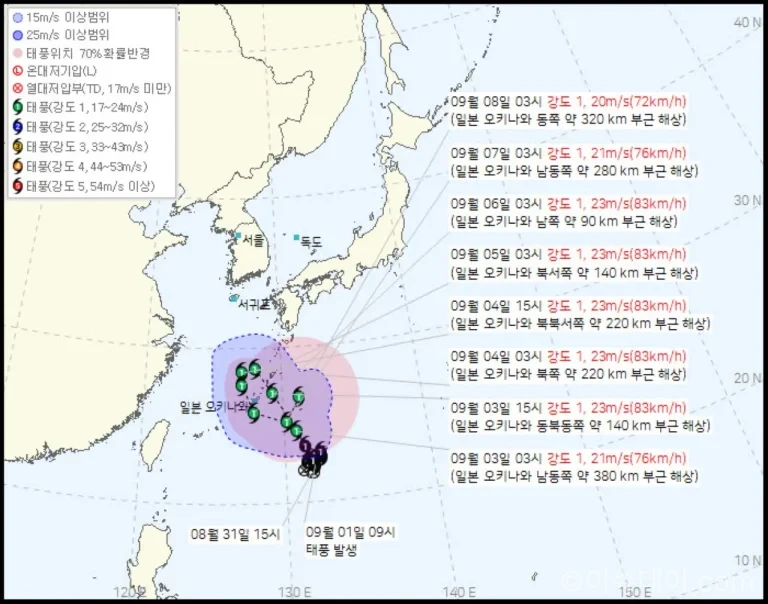 제24호 태풍 크로반 2026년 9월 예상 이동 경로