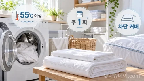 집먼지진드기 관리에서는 세탁 가능한 침구의 정기적인 온수 세탁과 매트리스·베개 커버 관리가 권고된다. (사진=생성형AI)