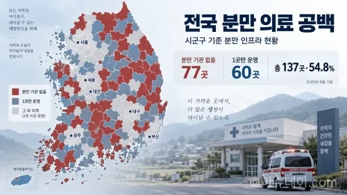 전국의 분만 의료 공백을 직관적으로 보여주는 뉴스형 지도 이미지
