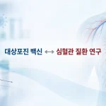 대상포진 백신과 심혈관 질환 연구를 보여주는 대표 이미지