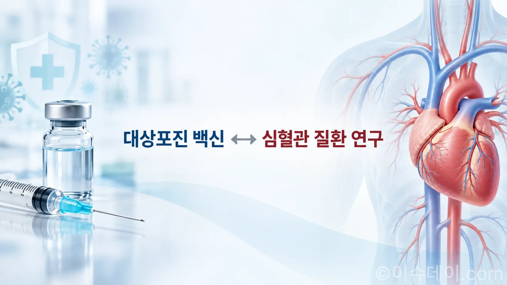 대상포진 백신과 심혈관 질환 연구를 보여주는 대표 이미지