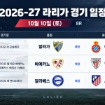 2026년 10월 10일 라리가 8R 말라가 에스파뇰 바예카노 빌바오 알라베스 아틀레티코 마드리드 경기 일정