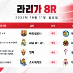 2026년 10월 11일 라리가 8R 바르셀로나 헤타페 레알 마드리드 비야레알 경기 일정