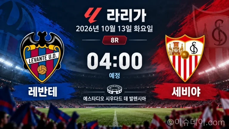 2026년 10월 13일 라리가 8R 레반테 세비야 경기 일정