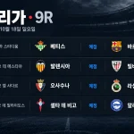 2026년 10월 18일 라리가 9R 베티스 바르셀로나 발렌시아 빌바오 경기 일정