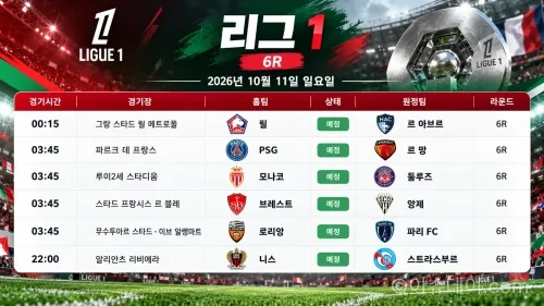 2026년 10월 11일 리그1 6R 릴 르 아브르 PSG 르 망 모나코 툴루즈 경기 일정